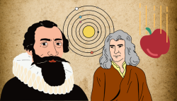 This is a cartoon image of Johannes Kepler and Isaac Newton with a parchment-like background. A diagram of a planet's orbit is featured in the middle behind the figures. To the right of the figures, is a cartoon of an apple falling.